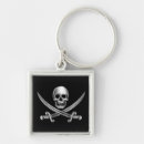 Zoek naar schedel accessoires Piraten