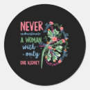 Zoek naar organen stickers Orgaandonor