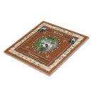 Zoek naar wasberen tegels Elk persoon