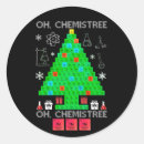 Zoek naar chemisch element stickers Geek
