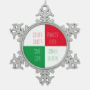 Zoek naar pewter ornamenten Voor iedereen