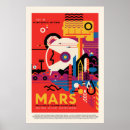 Zoek naar historische posters Modern