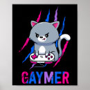 Zoek naar pixelart posters Meme