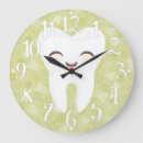 Zoek naar tandarts klokken Tandheelkundige