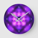 Zoek naar atoom klokken Energie