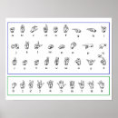 Zoek naar doof kunst Amerikaanse gebarentaal