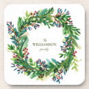 Zoek naar eucalyptus onderzetters Familienaam