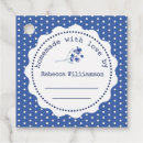 Zoek naar bedankjes labels Zelfgemaakt