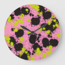 Zoek naar punk kunst Abstract