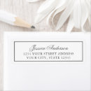 Zoek naar randen etiketten Eenvoudig