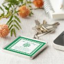 Zoek naar celtic knot sleutelhangers Spiritueel