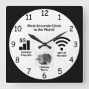 Zoek naar wereld tijd klokken Muur