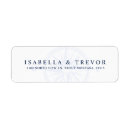 Zoek naar kompas etiketten Nautisch