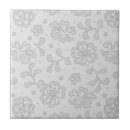 Zoek naar deeg tegels Grens