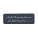 Zoek naar donkerblauwe posters Gast