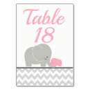 Zoek naar dieren tafelkaarten Tabelnummer