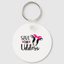 Zoek naar borst kanker sleutelhangers Ondersteuning voor borstkanker