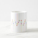 Zoek naar luchtvaart mokken Stewardess