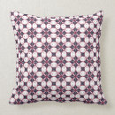 Zoek naar indonesisch kussens Textuur