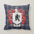 Zoek naar schotland kussens Wales