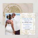 Zoek naar paspoort kaarten Reizen