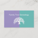 Zoek naar stamboom visitekaartjes Afstamming