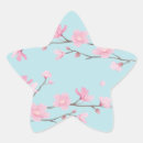 Zoek naar japans patroon stickers Roze