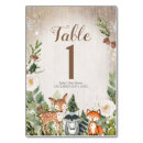 Zoek naar dieren tafelkaarten Tabelnummer