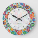 Zoek naar blauwe achtergrond kunst Kleurrijk