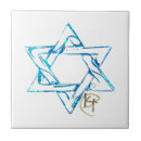 Zoek naar joodse tegels Judaica