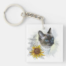 Zoek naar katten tekening sleutelhangers Dier