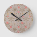 Zoek naar behang klokken Design