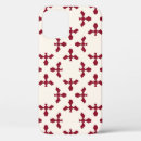 Zoek naar asian iphone hoesjes Chinese