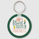 Zoek naar tuin sleutelhangers Voor iedereen