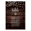 Zoek naar gasten tafelkaarten Tabel