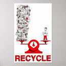 Zoek naar afval posters Recyclen