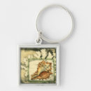 Zoek naar shell sleutelhangers Jennifer goldberger