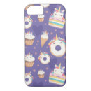 Zoek naar cupcakes iphone hoesjes Snoep