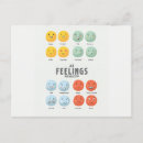 Zoek naar emoties briefkaarten wiel