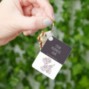 Zoek naar verzorging sleutelhangers Verzorging van dieren