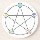 Zoek naar wicca onderzetters Pentagram