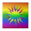 Zoek naar rainbow tegels Kleurrijk