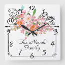 Zoek naar hangende klokken Bloemen