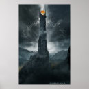 Zoek naar samenstellingen posters School
