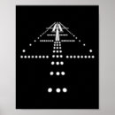 Zoek naar pilot posters Luchtvaart