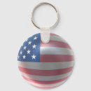 Zoek naar usa sleutelhangers Vierde