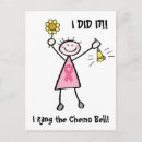 Zoek naar chemo briefkaarten Remissie