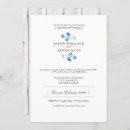 Zoek naar blauwe bessen posters Voor hem/haar