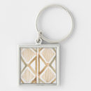 Zoek naar stoffen sleutelhangers Afrika