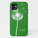 Zoek naar dandelion iphone hoesjes Naam